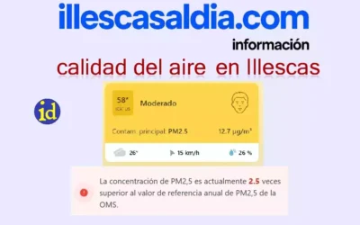 Se prevé para los próximos días mala calidad del aire en Illescas