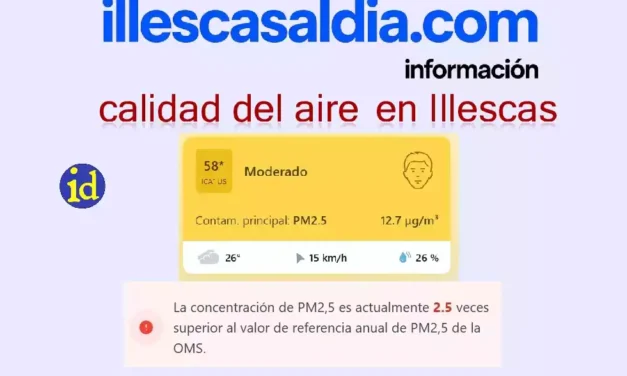 Se prevé para los próximos días mala calidad del aire en Illescas