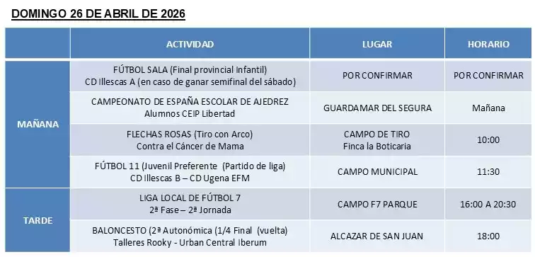 Actividades deportivas día 26 de abril