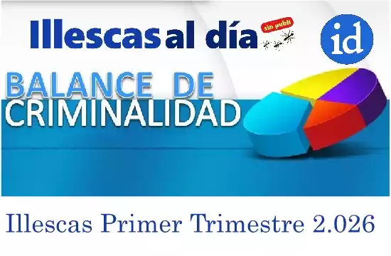 balance criminalidad1-tr-26 Balance criminalidad Illescas 1Trimestre 2026