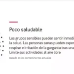 Hoy Miércoles mala calidad del aire en Illescas. Datos y previsiones horarias