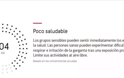 Hoy Miércoles mala calidad del aire en Illescas. Datos y previsiones horarias