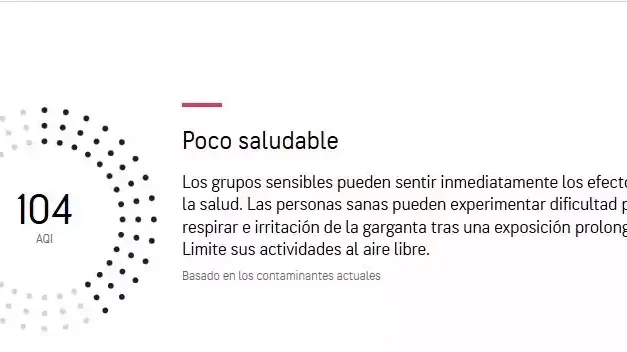 Hoy Miércoles mala calidad del aire en Illescas. Datos y previsiones horarias
