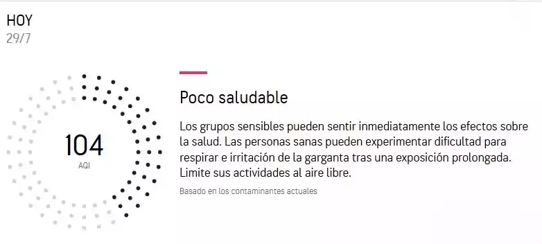 Calidad Aire Miercoles 29 de Julio