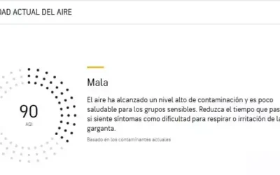 Hoy sábado muy mala calidad del aire en Illescas. Datos y previsiones horarias
