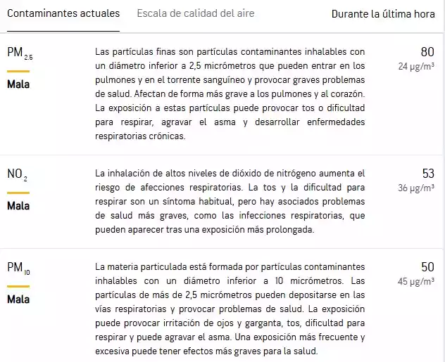 contaminantes-22-7_1 Contaminantes dia 22 de Julio 2026