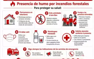 El olor a quemado y la presencia de humo en Illescas produce inquietud en los vecinos