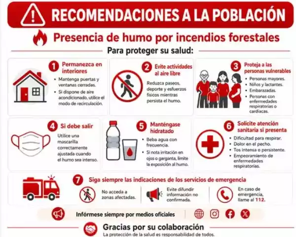 recomendaciones-Humo_2 Recomendaciones humo