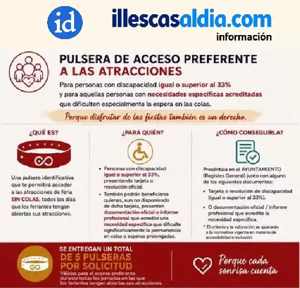 Atracciones sin colas. Fiestas de Illescas 2026