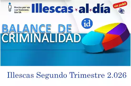 balance criminalidad2-trim-26 Indicadores criminalidad en Illescas Enero Junio 2026